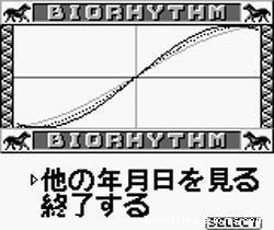 Rom juego Kachiu Mayoso Keiba Kizoku Ex '94