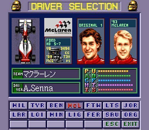 Rom juego SD F1 Grand Prix